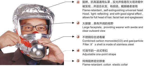 简易呼吸器_自救式呼吸器价格及主要性能指标